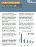 Report cover - College Costs in Context A State-by-State Look at College (Un)Affordability