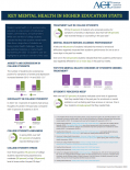 Key Mental Health in Higher Education Stats