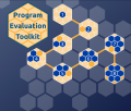 Program Evaluation Toolkit