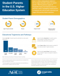 Student-Parents in the U.S. Higher Education System-short