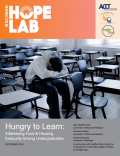 Cover image -  Hungry to Learn: Addressing Food and Housing Insecurity Among Undergraduates