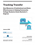 Cover image of the Tracking Transfers: New Measures of Institutional and State Effectiveness in Helping Community College Students Attain Bachelor's Degrees resource